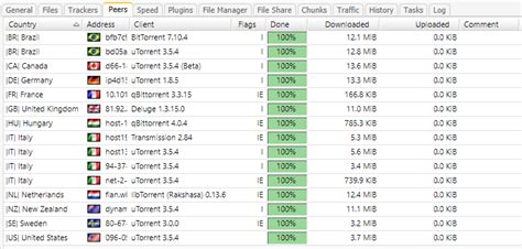 maxmind torrent|New geoip plugin for ruTorrent working with GeoLite2 (MaxMind .